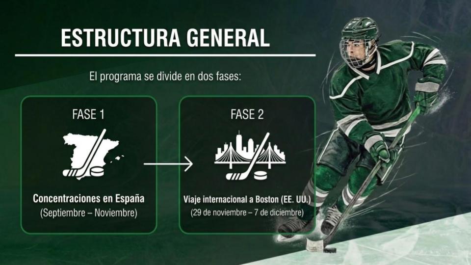 A.H.A PROGRAMA INTERNACIONAL - BOSTON 2026 (3)