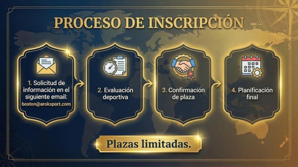 A.H.A PROGRAMA INTERNACIONAL - BOSTON 2026 (9)